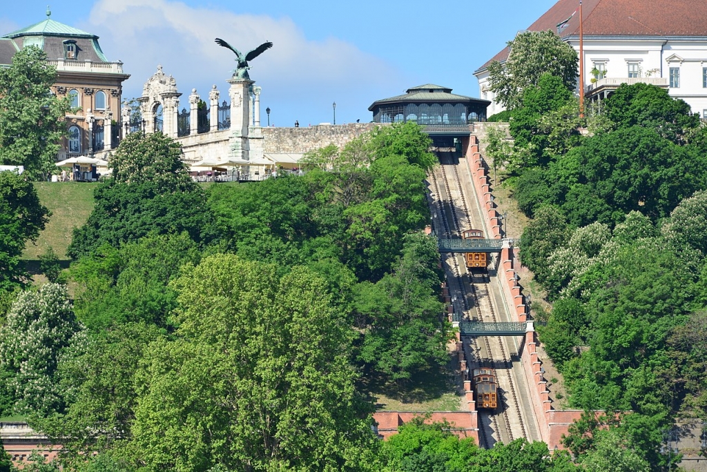 Funiculaire de Budapest